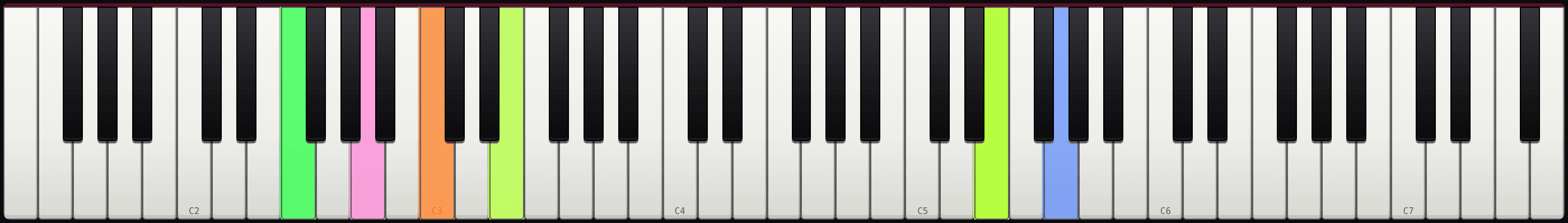 Secondo's live keyboard: a 76-key piano with six keys lit — a green, pink, orange and lime cluster in the left-hand register and two brighter keys up near C5 — over a dark stage panel with C2 to C7 octave labels.